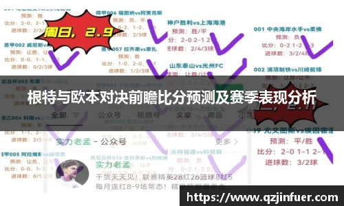 根特与欧本对决前瞻比分预测及赛季表现分析